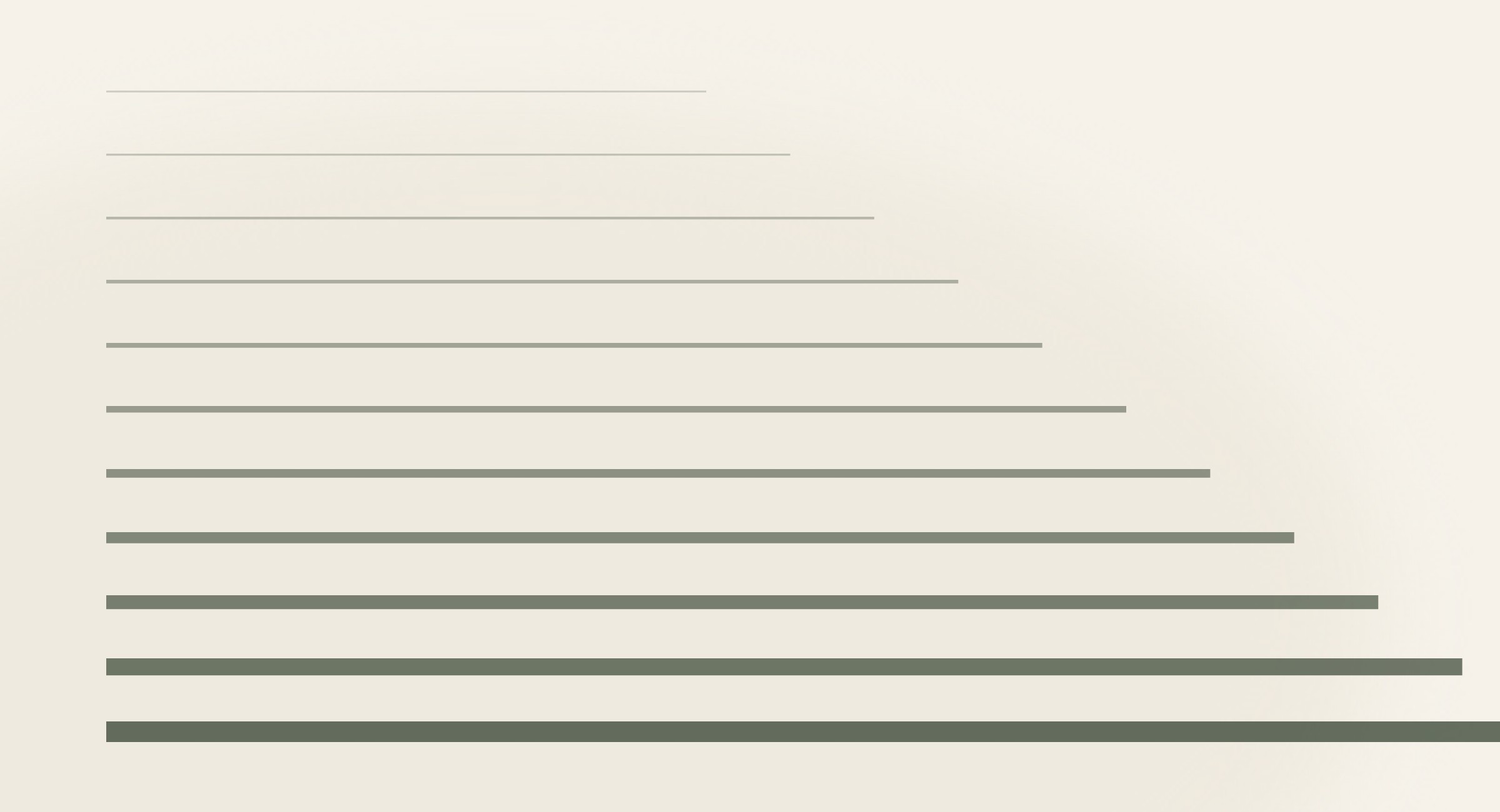 Horizontal rules that thicken and darken down the frame.